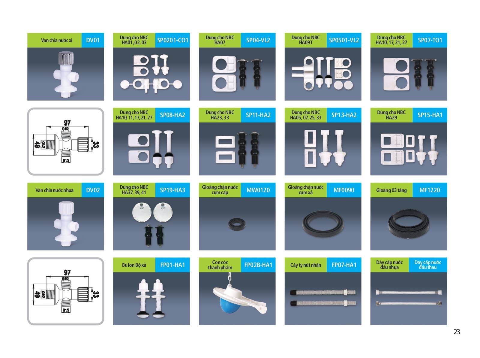 Nắp nhựa Hùng Anh catalogue và Bảng giá mới nhất /Page 23